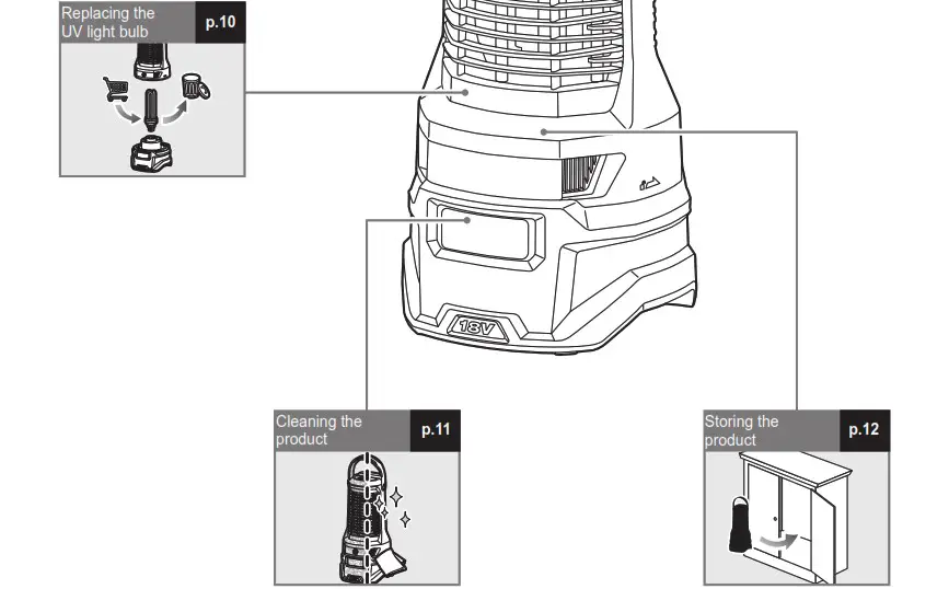 Ryobi R18BZL 18V ONE Bug Zapper Lantern - Product Overview 7