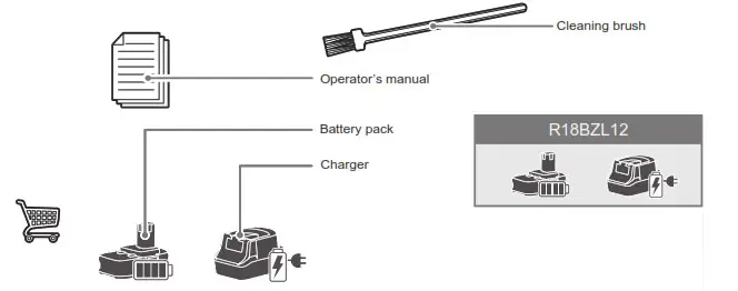 Ryobi R18BZL 18V ONE Bug Zapper Lantern - SYMBOLS IN THIS MANUAL 2