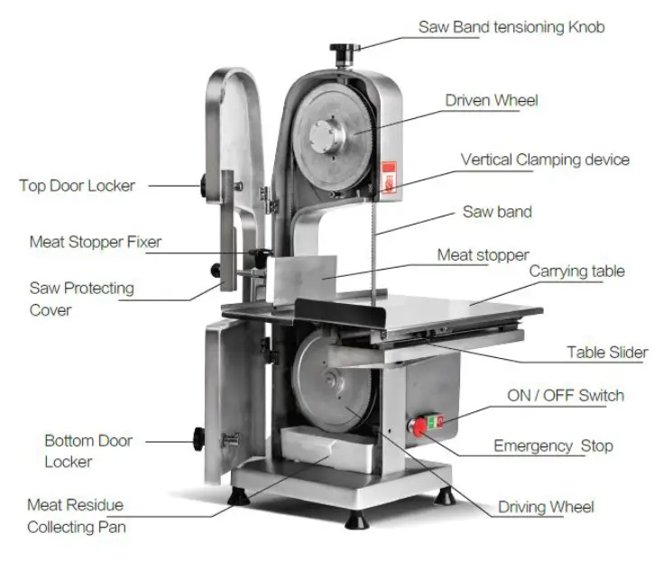 HAMOKI-J210-Bonesaw-Saw-Machine-FIG- (3)