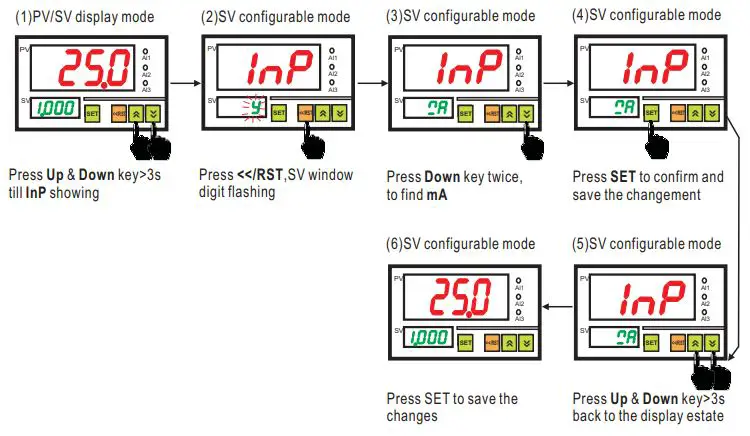 ApoSun CHDS8A Series Process Panel Meter Instruction Manual - Input signal selection