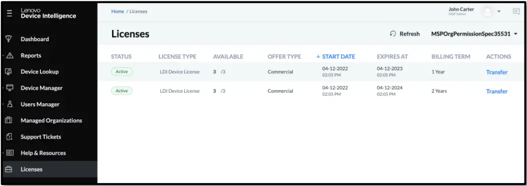 Lenovo LDI MSP Device Intelligence- fig 6