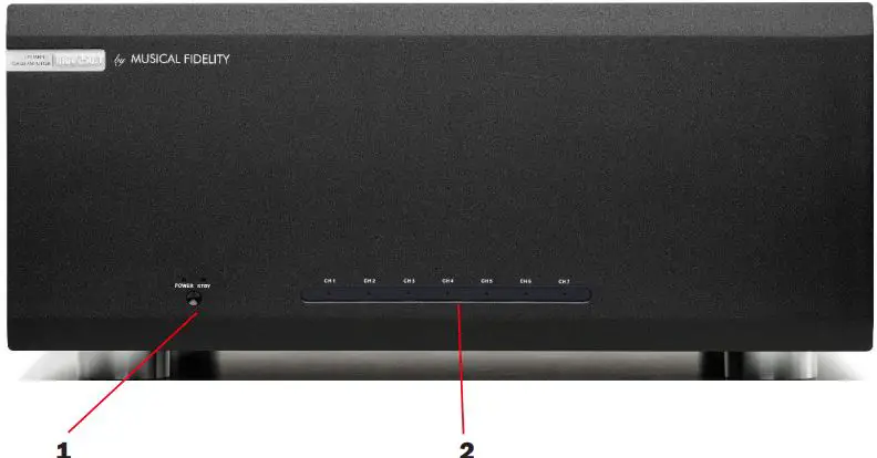 MUSICAL FIDELITY M6x 250.4 Power Amplifier-fig3