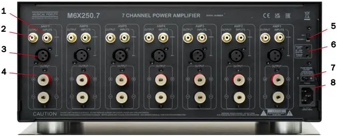 MUSICAL FIDELITY M6x 250.4 Power Amplifier-fig4