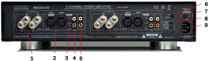 MUSICAL FIDELITY M6x 250.4 Power Amplifier-fig6