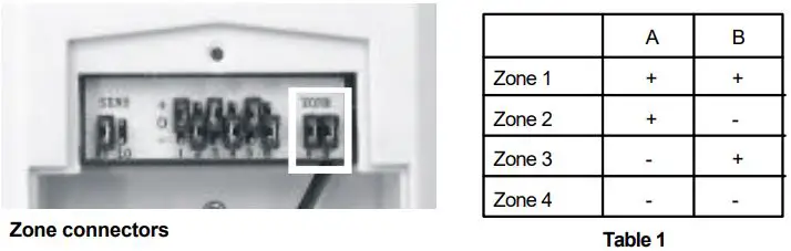 SKYLINK HA-318T Indoor Outdoor Motion Sensor-fig4