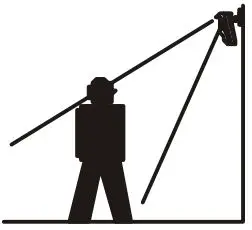 SKYLINK HA-318T Indoor Outdoor Motion Sensor-fig8