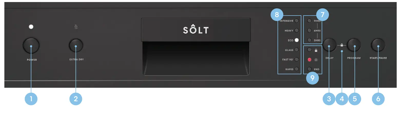 S LT GGSDW6012BS 60cm Freestanding Dishwasher - CONTROL PANEL