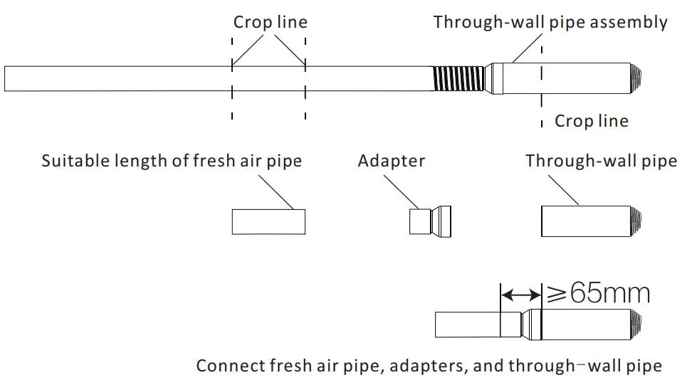 Morris FAIN 26170 Series Fresh Air - Adapter