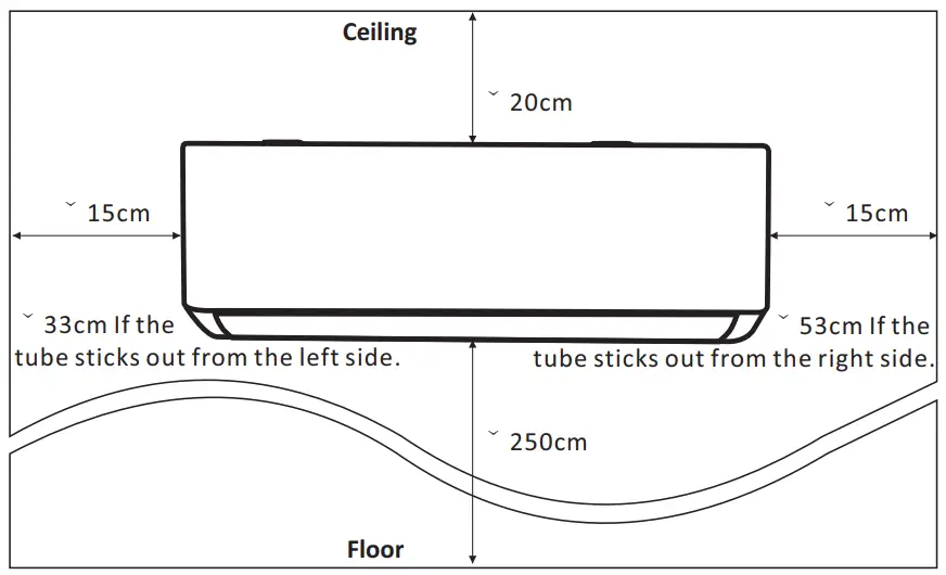 Morris FAIN 26170 Series Fresh Air - Clearances