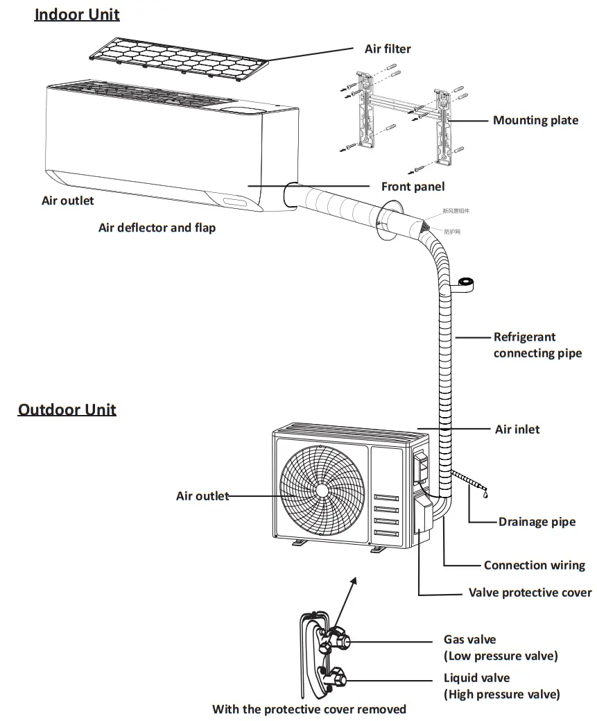 Morris FAIN 26170 Series Fresh Air - NAME OF PARTS