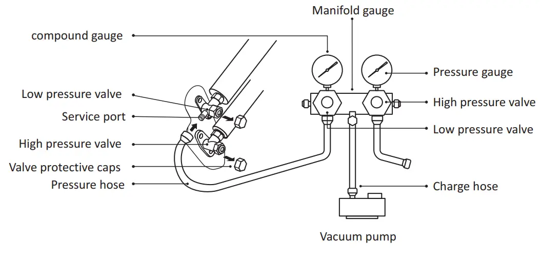 Morris FAIN 26170 Series Fresh Air - Vacuum pump