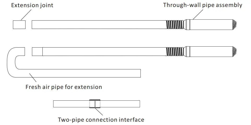 Morris FAIN 26170 Series Fresh Air - connection interface