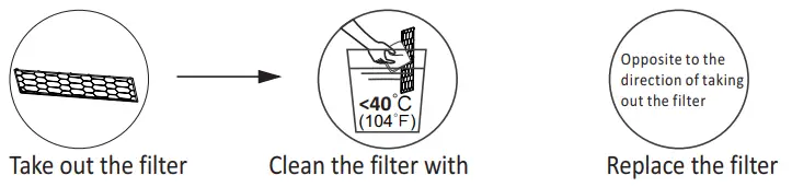 Morris FAIN 26170 Series Fresh Air - soapy water