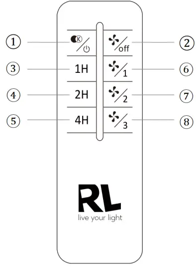 Reality-Leuchten-R67142131-LED-Ceiling-Fan-with-Lighting-fig 5