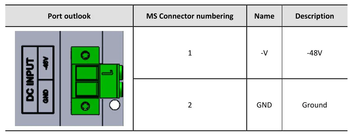 SOLiD ALLIANCE HROU-4000 Remote Unit - DC Power