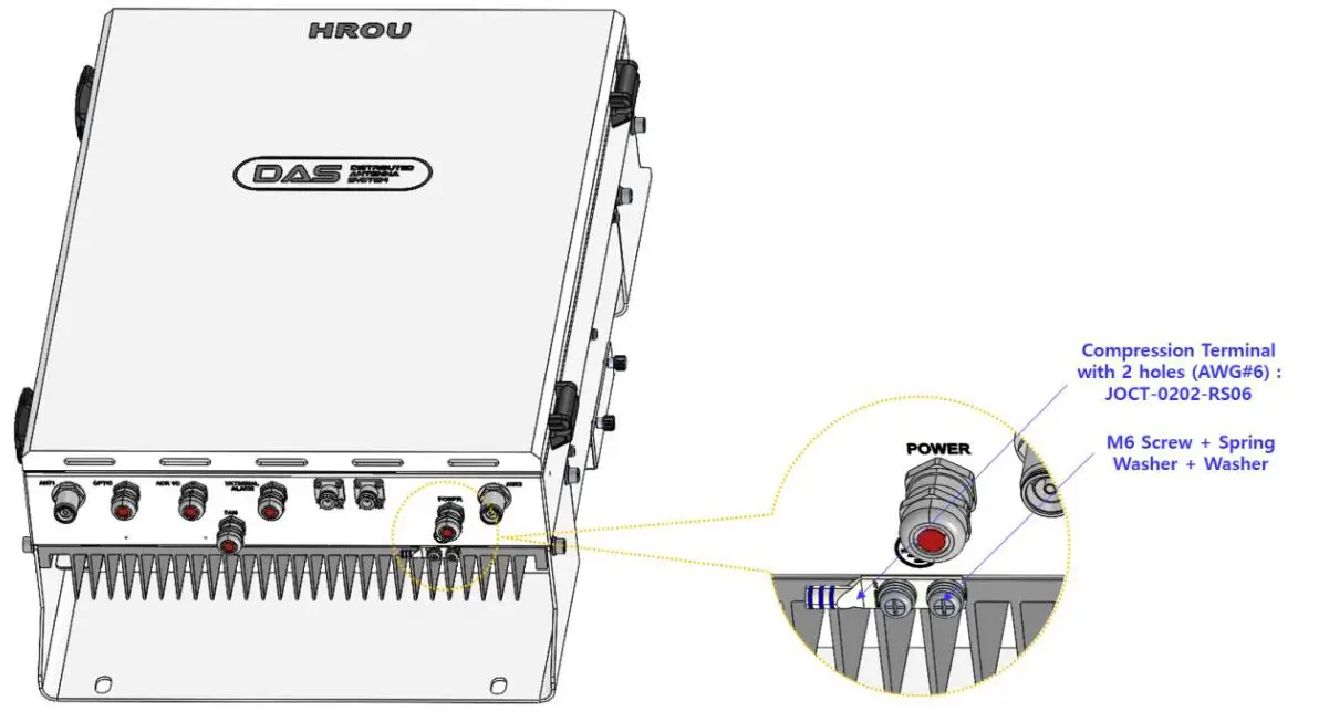 SOLiD ALLIANCE HROU-4000 Remote Unit - Figure 15