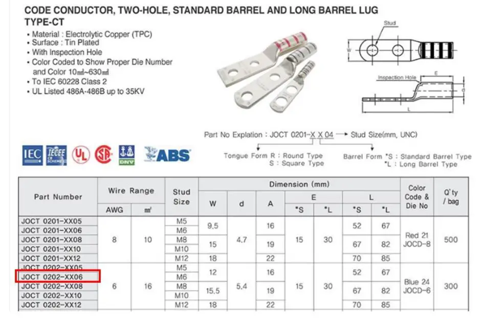 SOLiD ALLIANCE HROU-4000 Remote Unit - Figure 16
