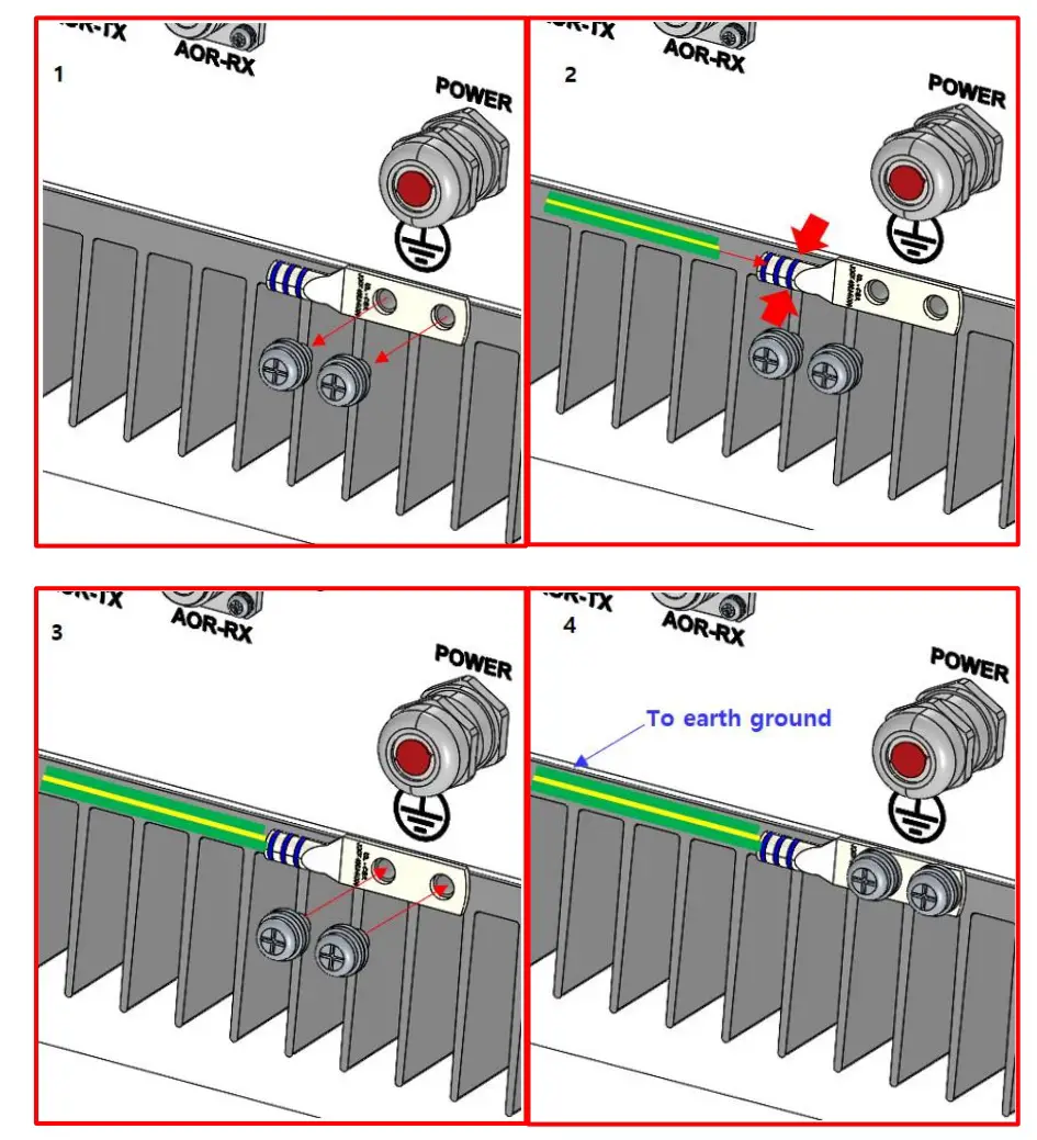 SOLiD ALLIANCE HROU-4000 Remote Unit - Figure 17