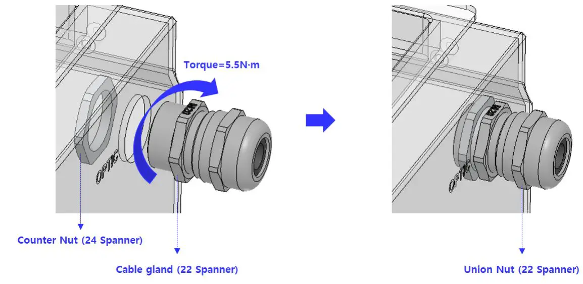 SOLiD ALLIANCE HROU-4000 Remote Unit - Figure 18
