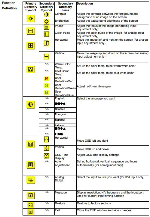 Acer-AL1916W-19-Inches-Widescreen-LCD-Monitor-fig-8