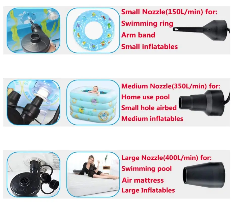 ONG-NAMO-8201-Inflatable-Pool-Electric-Air-Pump-FIG-2