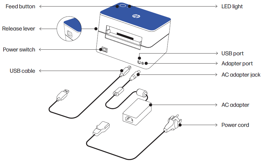 hp-KE100-Label-Printer-FIG- (1)