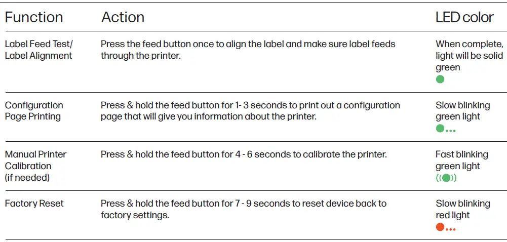 hp-KE100-Label-Printer-FIG- (26)