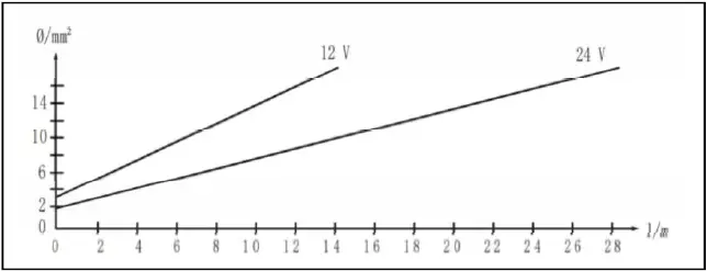 EQUATOR-RF-12-282-RV-Built-In-Refrigerator-fig- (8)