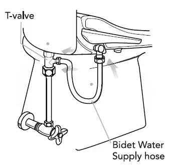 BidetMate BM-1000P-E 1000 Series Electronic Bidet Seat 10