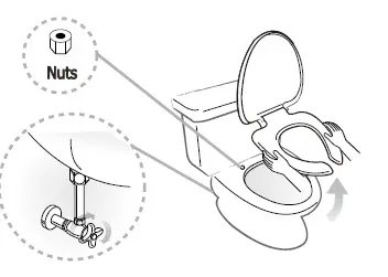 BidetMate BM-1000P-E 1000 Series Electronic Bidet Seat 6