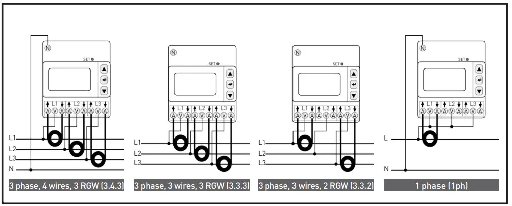 CHAUVIN ARNOUX ULYS Flex Modbus - CURRENT INPUTS