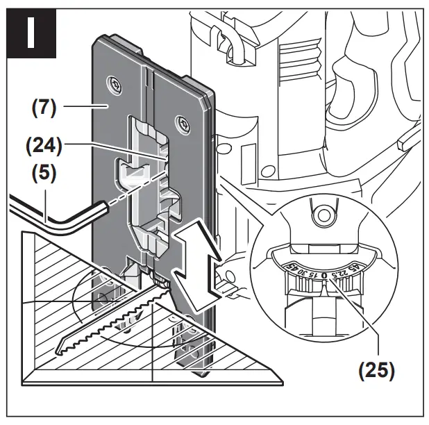 Setting the mitre/bevel angle