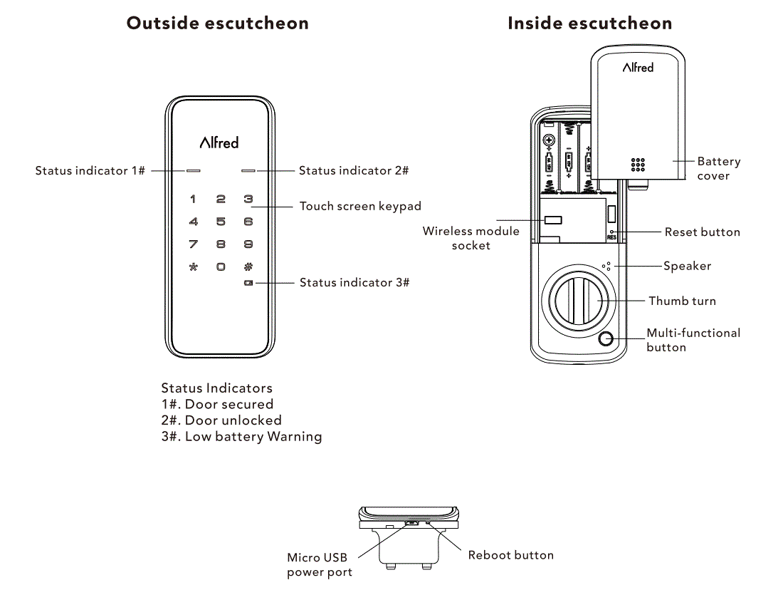 Alfred DB2-Smart-Home-Touchscreen-Motorized-product-1