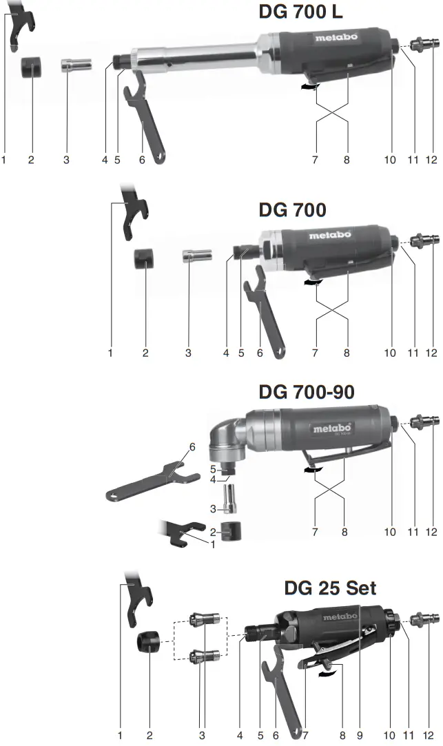 metabo DG 25 Set Air Die Grinder - Figure 1