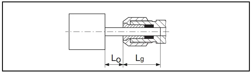 metabo DG 25 Set Air Die Grinder - Risks during