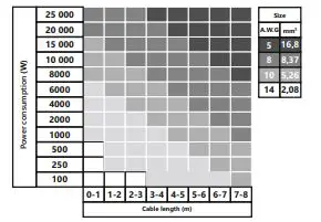 DEAF-BONCE-ML-10A-Active-Subwoofer-fig-3