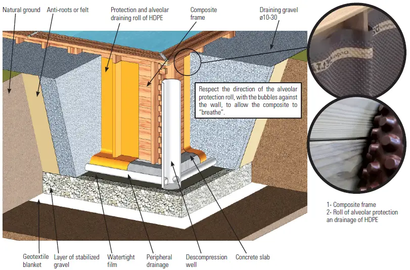 Gre-KPCOR28-Composite-Square-Pool-21