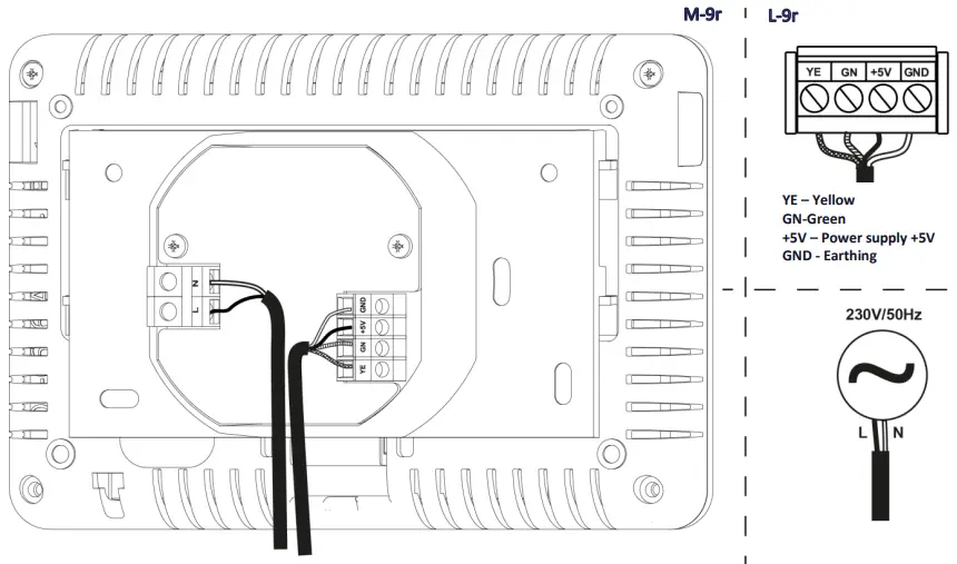 TECH CONTROLLERS EU M 9r Wired Control Panel - INSTALL THE CONTROLLER