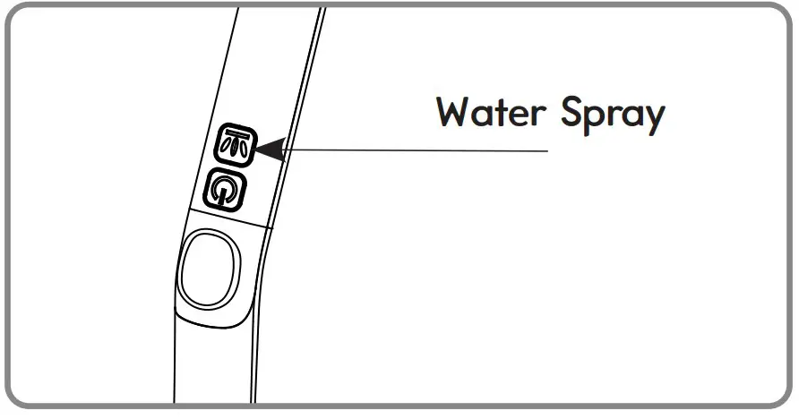 Water Spray Function