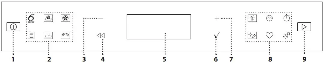 Whirlpool-W7-MWBLAUS-Microwave-Oven-FIG-2