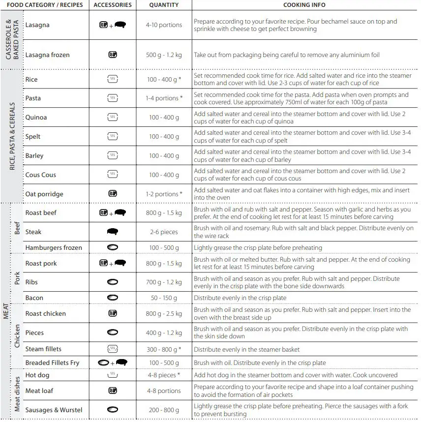 Whirlpool-W7-MWBLAUS-Microwave-Oven-FIG-44
