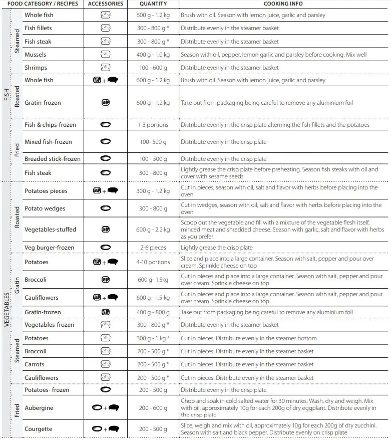 Whirlpool-W7-MWBLAUS-Microwave-Oven-FIG-46