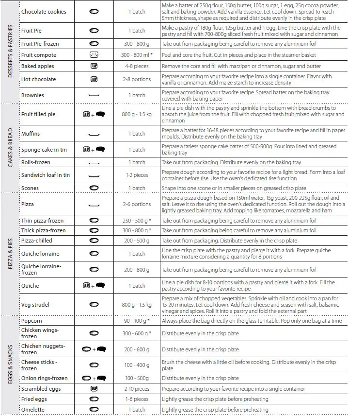 Whirlpool-W7-MWBLAUS-Microwave-Oven-FIG-49