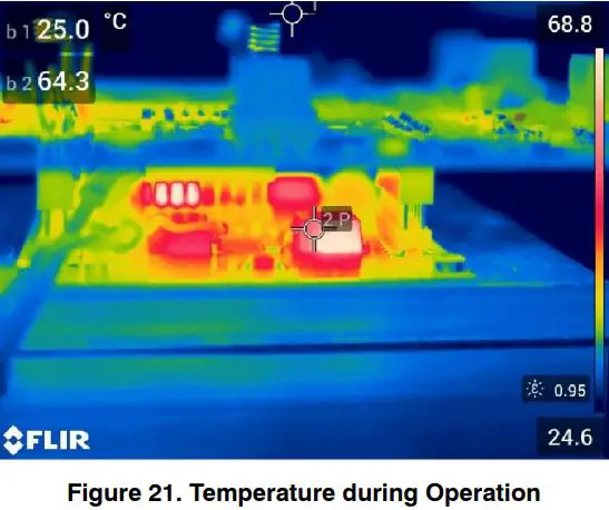 onsemi-NTBG022N120M3S-Evaluation-Board-FIG- (21)
