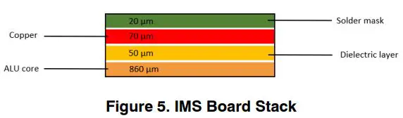 onsemi-NTBG022N120M3S-Evaluation-Board-FIG- (5)