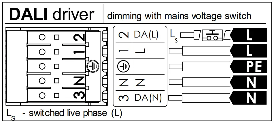 Installation instruction