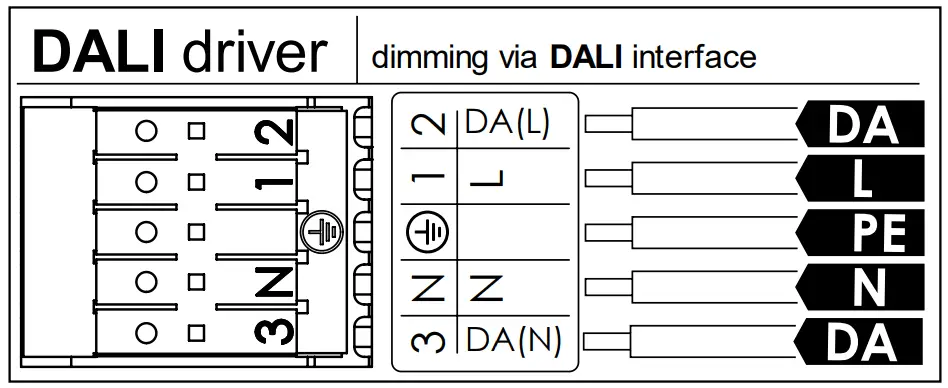 Installation instruction