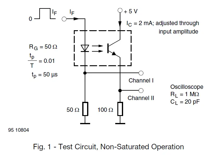 Vishay-Semiconductors-ILD205T-Optocoupler-Phototransistor-Output-Dual-Channel-04