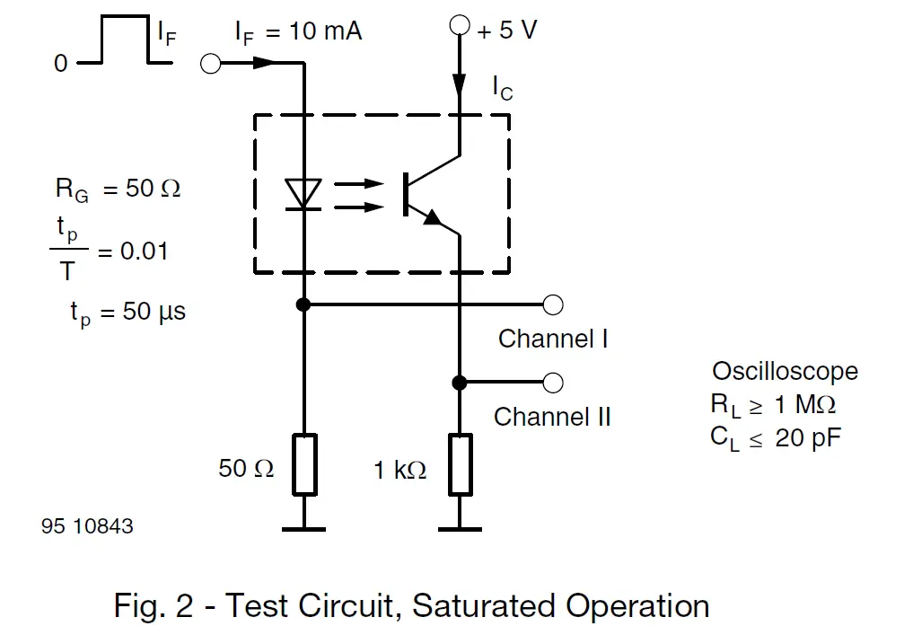 Vishay-Semiconductors-ILD205T-Optocoupler-Phototransistor-Output-Dual-Channel-05