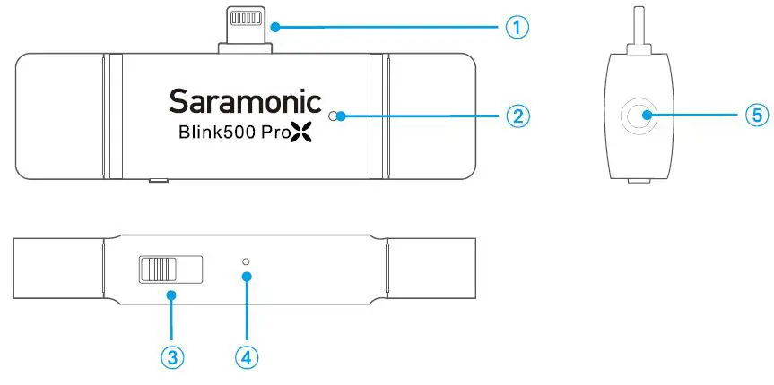 Saramonic-Blink500-2.4GHz-Dual-Channel-fig-3